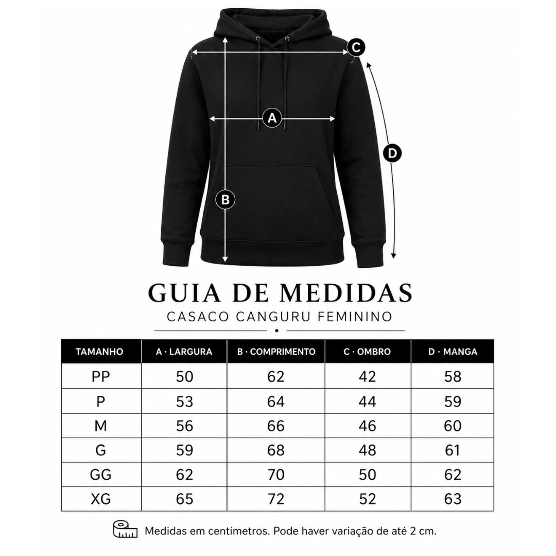 Medidas