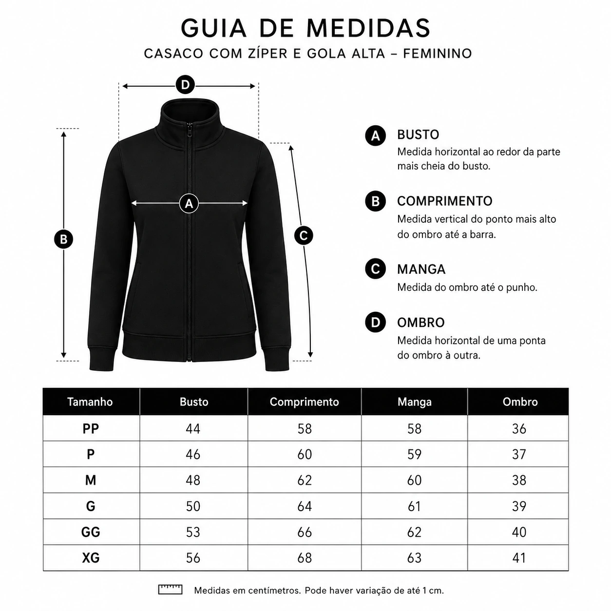 Medidas