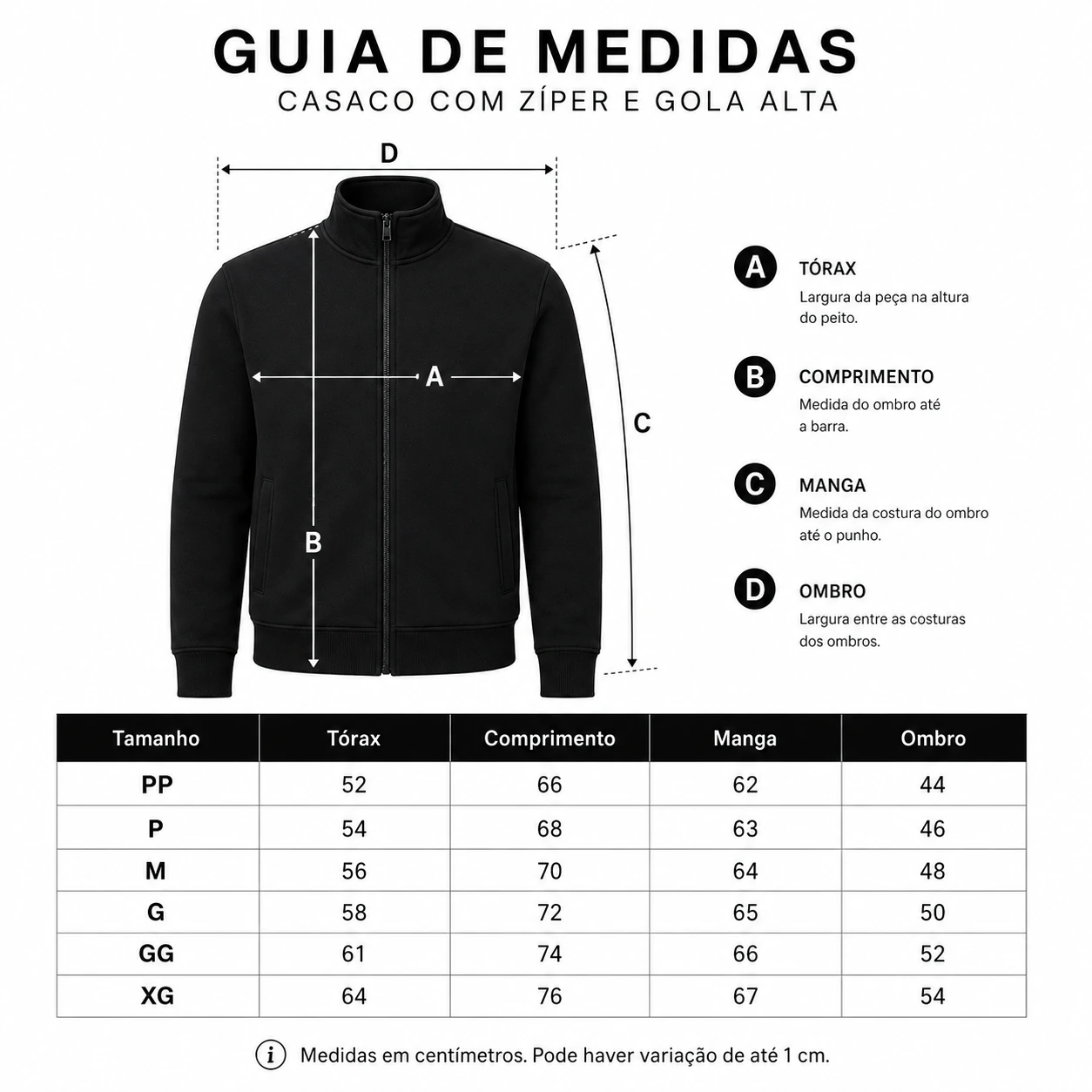 Medidas