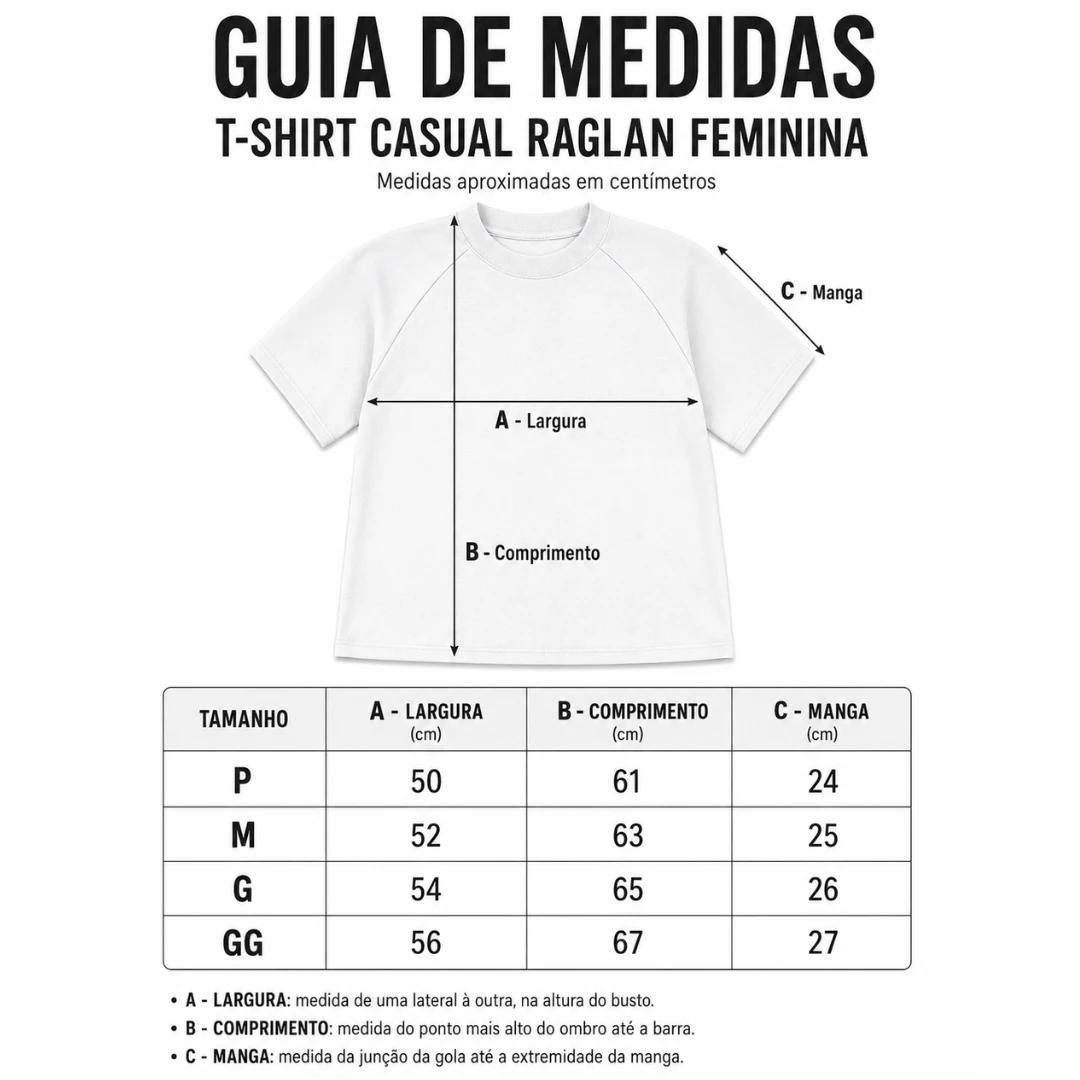Medidas