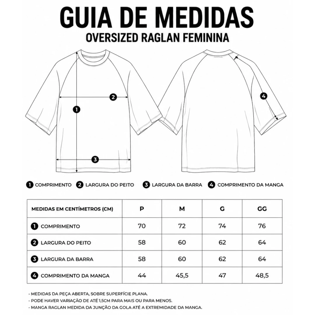 Medidas