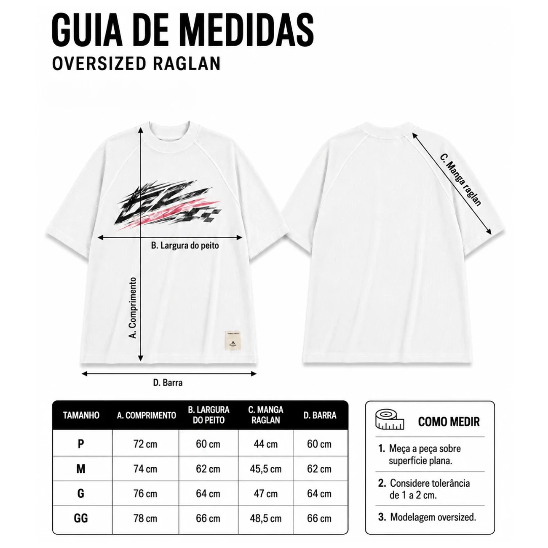 Medidas